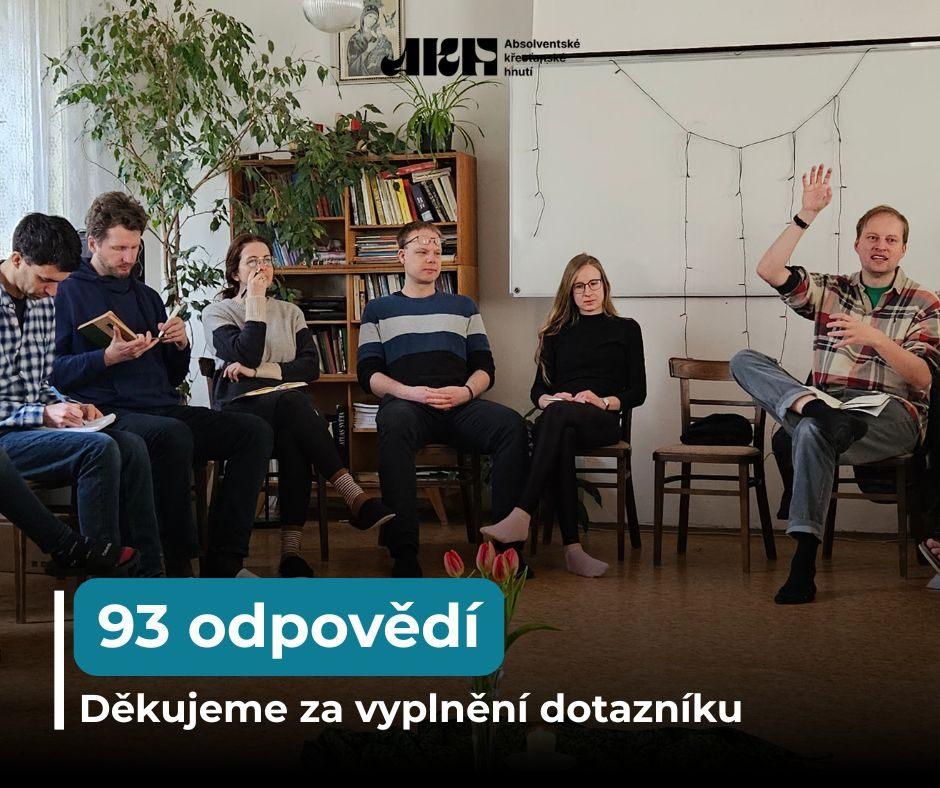 Výsledky ankety AKH a pozvání na společné online setkání